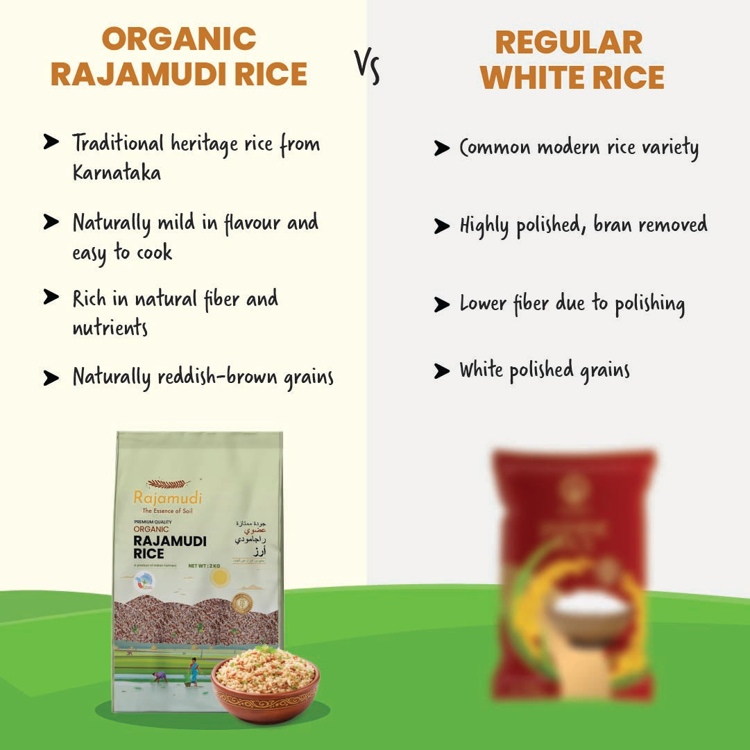 Organic Rajamudi  Rice 2 KG : A Taste of Purity from Mysuru | Certified Organic