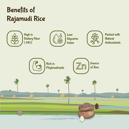 rajamudi rice, organic rajamudi rice, red rice, rajamudi unpolished rice, rajamudi rice, indian rice, organic rice, rajamudi, buy rajamudi rice, buy rajamudi rice 4lb, buy rajamudi rice online, diabetic rice, gmo free rice, unpolished rice, buy unpolished rice, white rice, red rice
